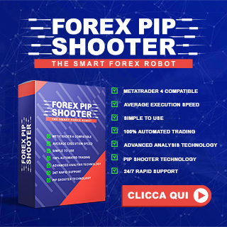 Forex Pip Shooter 320x320